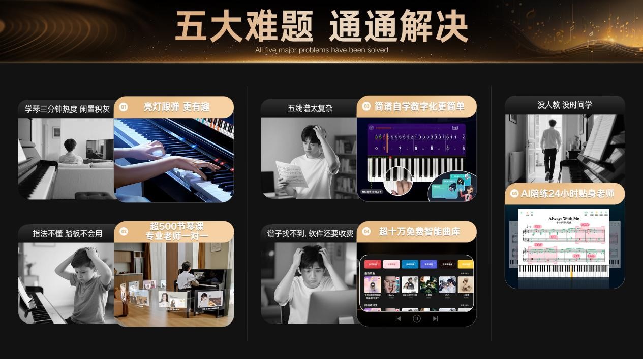 誰說學琴很難？特倫斯AIP-913智慧鋼琴，讓小白三天上手！