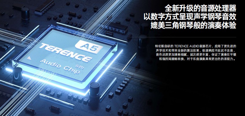 特倫斯 S75 電鋼琴：奏響極致音樂體驗的華麗樂章