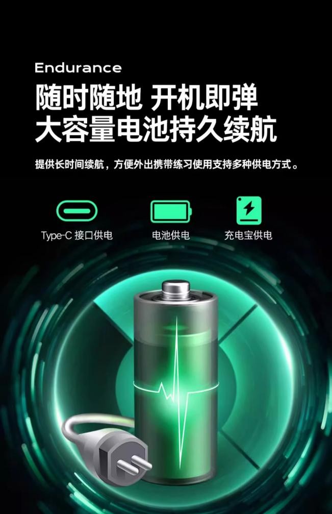 旅行博主私藏！背著鋼琴環游世界?